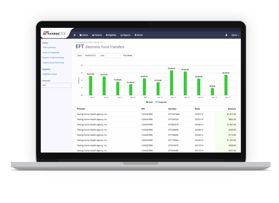 AxxessDDE interface on a laptop