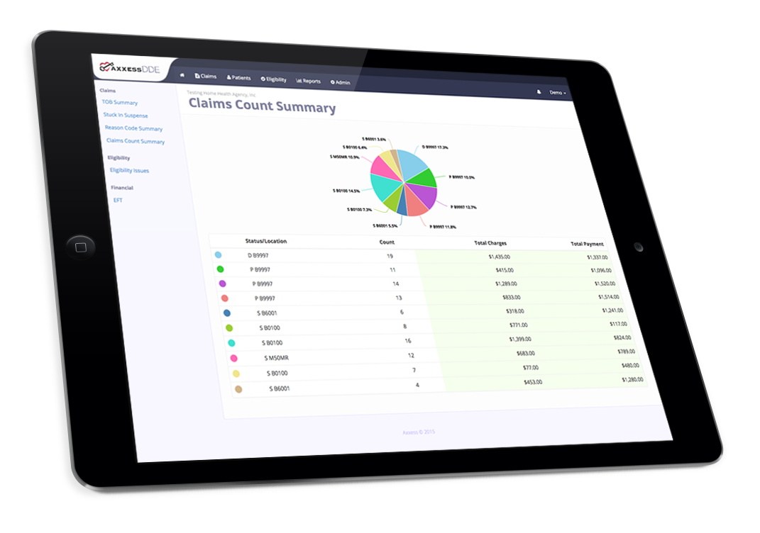 AxxessDDE interface on a tablet