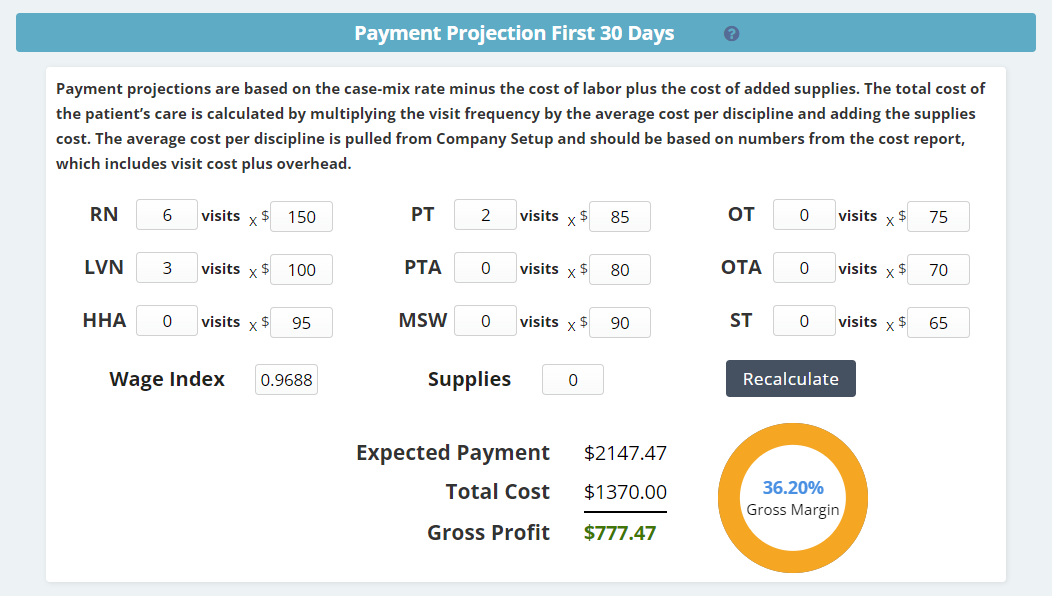 gross margin calculator