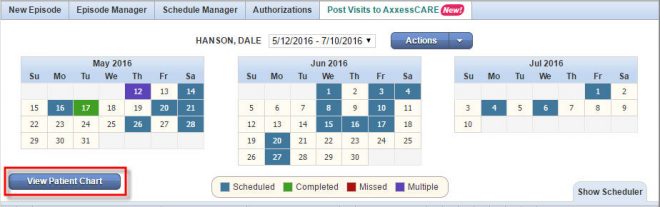 View Patient Chart