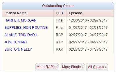 Outstanding Claims