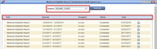 Medicare Eligibility Report