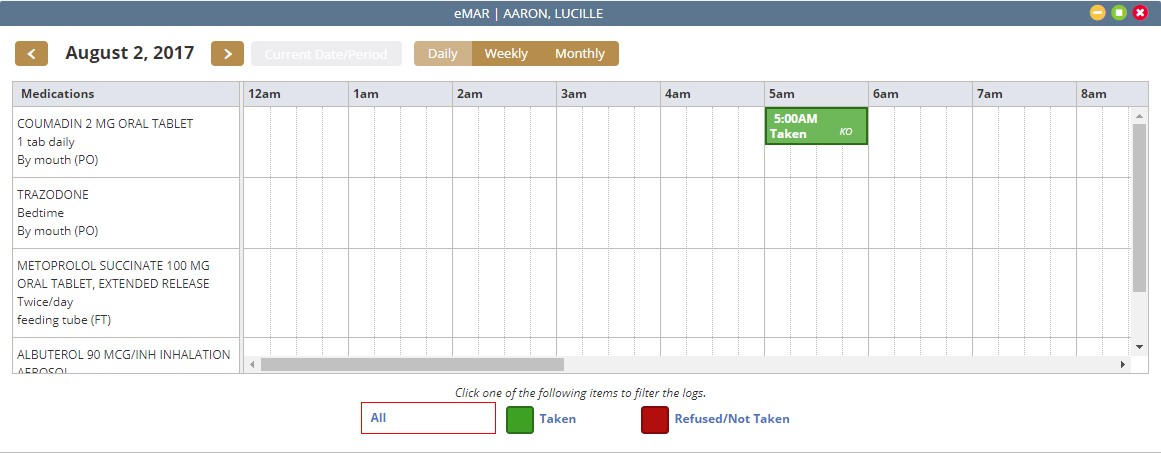 Emar Charting