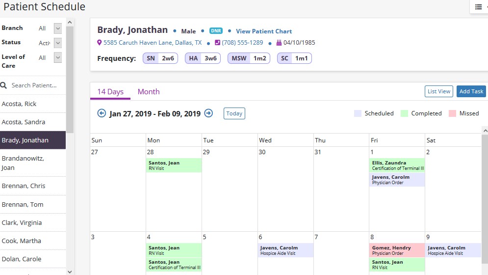 Hospice Benefit Period Chart