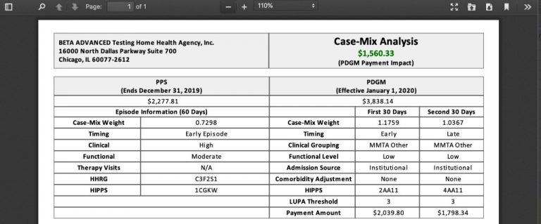 home health care pdgm