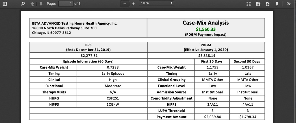 ghgh - Python Package Health Analysis