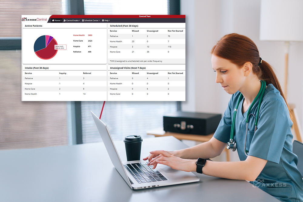 A medical professional in scrubs works on a laptop, the Axxess Central dashboard illuminating the screen with a comprehensive display of patient information, from active cases to upcoming visits.